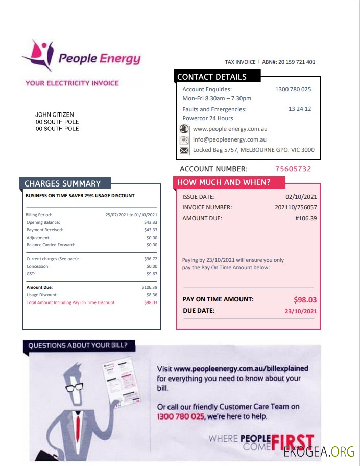 Australia People energy electricity template